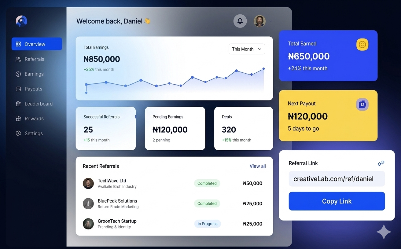 Referral Dashboard Mockup
